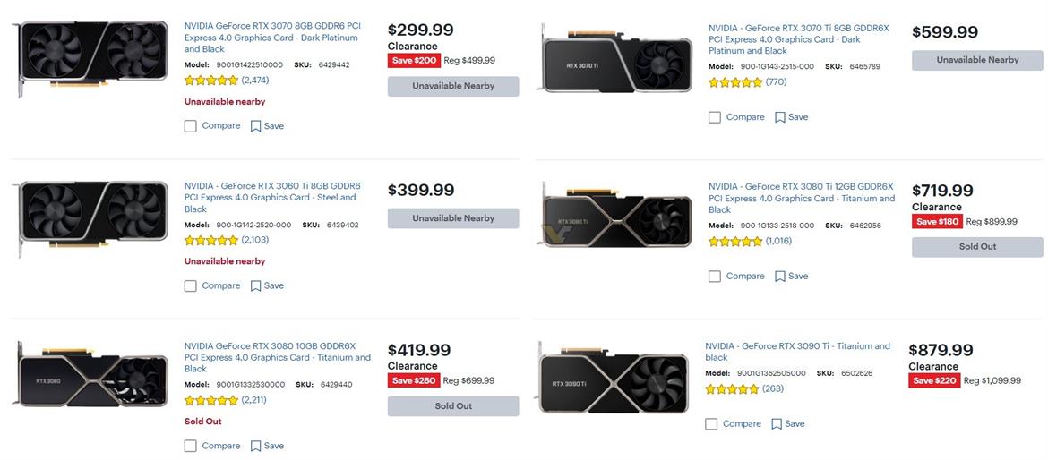 Best Buy Slashes GeForce RTX 30 Series Graphics Card Prices But Good Luck Finding Stock