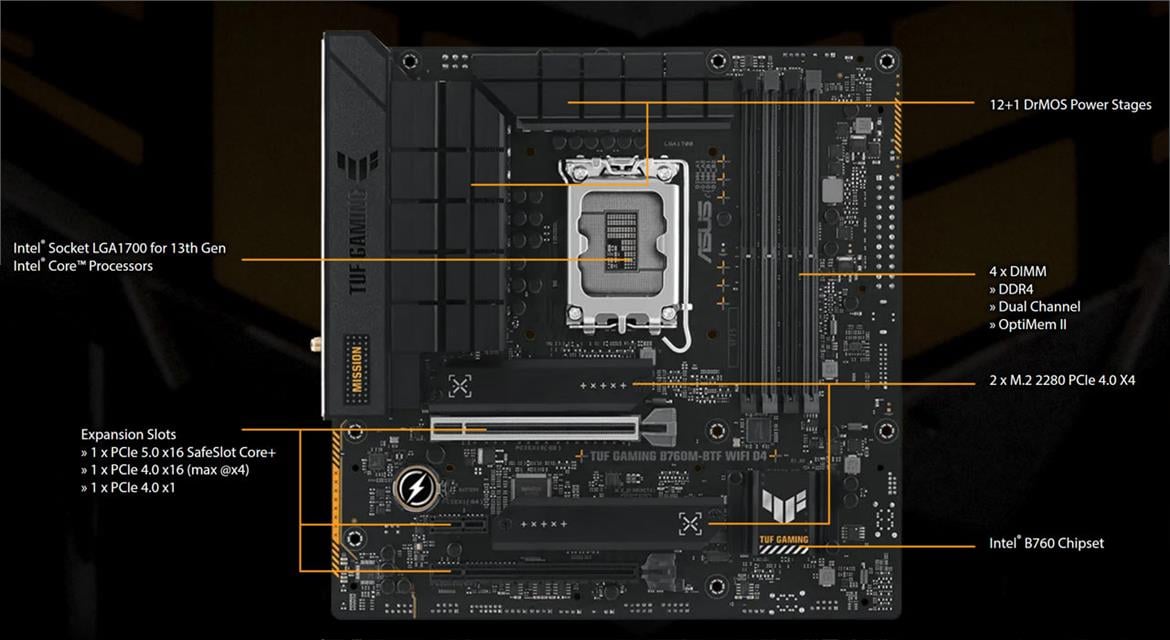 This ASUS TUF Gaming Motherboard Moves Connectors To The Back For Easier Cable Management