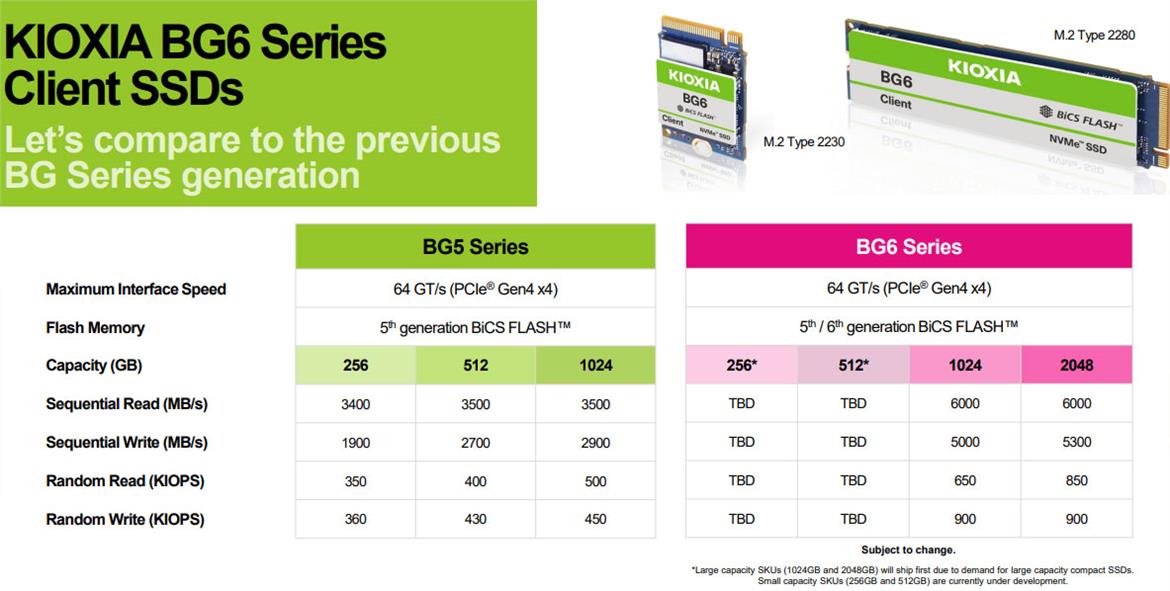 Kioxia BG6 Series SSDs Raise The Bar For Affordable Mainstream Storage Performance