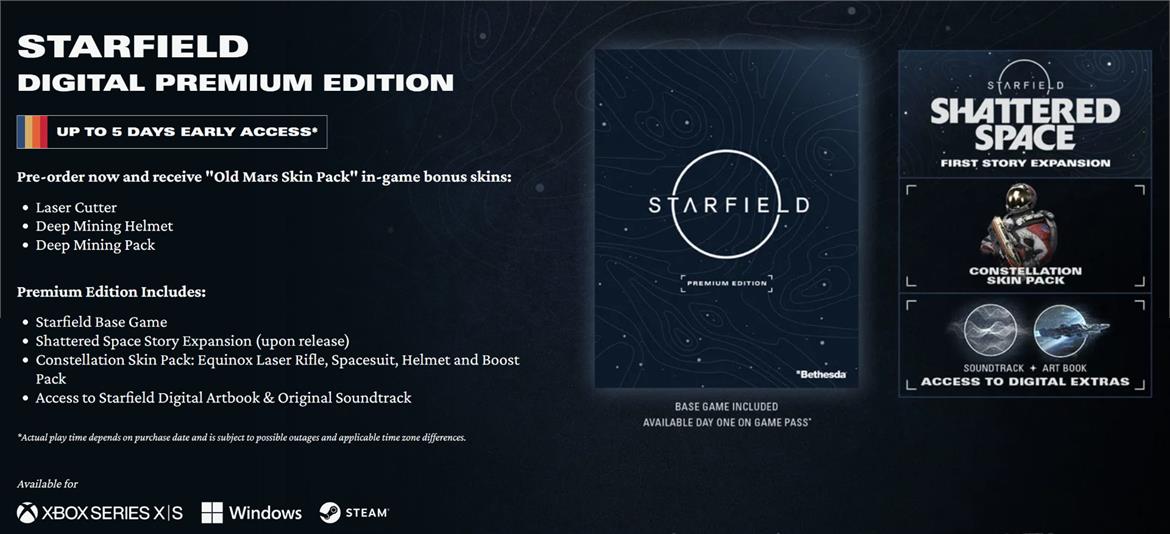 AMD's Starfield Game Bundle For Select Ryzen CPUs And Radeon GPUs Is Now Live