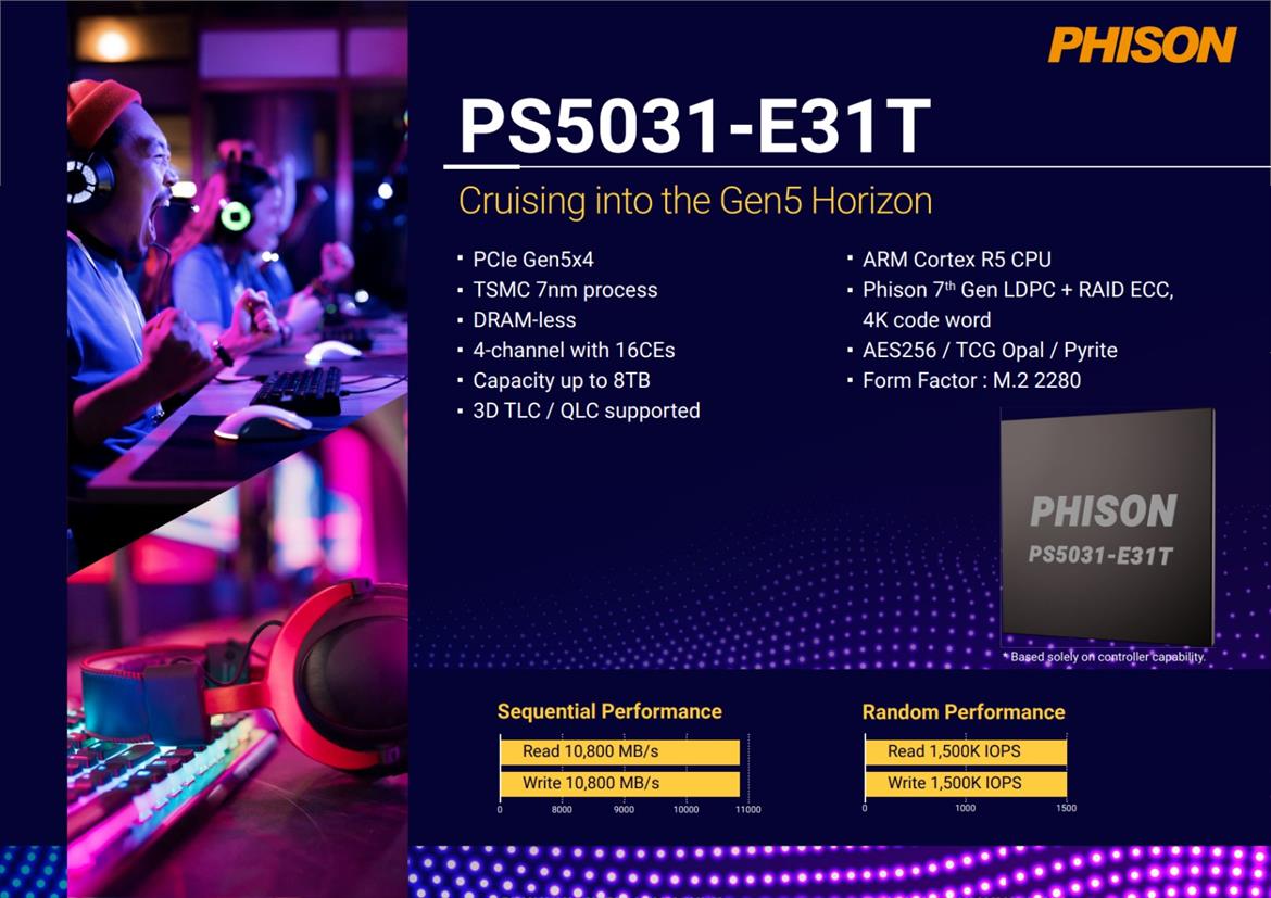 Phison Announces PCIe Gen 5 SSD Controller Expansion For Blistering-Fast Storage