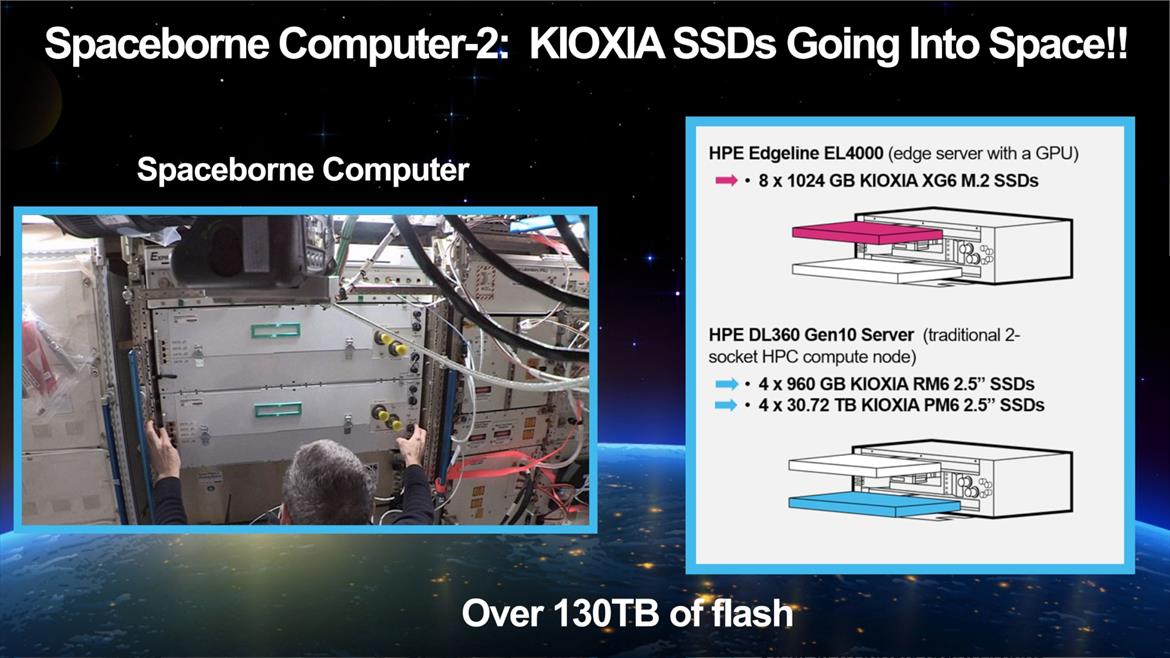 Kioxia SSDs Liftoff To The ISS For Critical Space Server Storage Demands