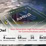 AMD Snowy Owl Platform To Take Flight With EPYC 3000 Series Processors