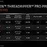AMD Unveils Ryzen Threadripper Pro Processors To Battle Intel Xeon W