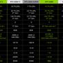 NVIDIA Takes A Deep Dive On VRAM For Its GeForce RTX 40 Series GPUs