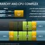AMD EPYC 7002 Series Zen 2 Architecture Doubles Data Center Performance And Density