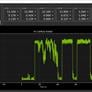 NVIDIA Reviewer Toolkit: Preparing For Ampere, Exploring Perf, Power And Latency