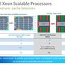Intel 3rd Gen Xeon Scalable Launched: 10nm Ice Lake-SP To Supercharge Data Centers