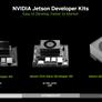 Exploring NVIDIA Jetson Orin Nano: AI And Robotics In The Palm Of Your Hand
