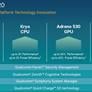 Qualcomm Unleashes Snapdragon 820 With Adreno 530 Graphics, Better Performance, Lower Power For Mobile Devices
