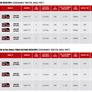 AMD PRO Blitzes Professional PC Market With 7th Generation Bristol Ridge Pro Architecture