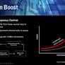 AMD To Attack Performance Desktop Market With RYZEN, More Zen Architecture Details Revealed