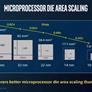 Intel Details Cannonlake's Advanced 10nm FinFET Node, Claims Full Generation Lead Over Rivals