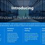 Windows 10 Pro For Workstations Announced With Quad Socket And 6TB RAM Support