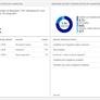 Microsoft Windows Analytics Tool Now Scans For Spectre And Meltdown Vulnerabilities