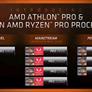 AMD Launches 2nd Gen Ryzen PRO CPUs And Budget Athlon 200GE Combining Zen, Vega