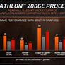 AMD Launches 2nd Gen Ryzen PRO CPUs And Budget Athlon 200GE Combining Zen, Vega