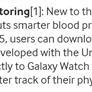 Updated: Samsung Galaxy Watch Active BP Monitoring Availability Leaves Some Users Frustrated
