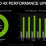 NVIDIA GeForce GTX 16 Series Turing-Based Laptops Assault Mainstream Gaming Market With Major OEMs
