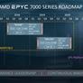 AMD's New EPYC 7Fx2 Server CPUs Bring Higher Clock Speeds In Battle Versus Intel Xeon