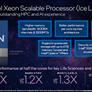 Intel Claims 32-Core Ice Lake-SP Xeon CPU Crushes 64-Core AMD EPYC In These Specific Workloads