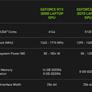 NVIDIA's Dizzying Array Of GeForce RTX 30 Mobile GPU Configs Detailed By ASUS