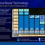New Intel Adaptive Boost Tech Announced For 11th Gen Core Rocket Lake-S CPUs