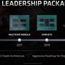 AMD Milan-X Enterprise CPUs With X3D Stacked Die Tech Rumored In Development