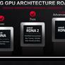 AMD Zen 4 CPUs And RDNA 3 GPUs Confirmed For 2022 Debut At 5nm