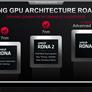 AMD Radeon RX 8000 RDNA 4 GPUs Tipped At 3nm And 5nm Nodes For Chiplet Design