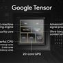 Google Tensor: Everything We Know About Google's AI Workload Crusher