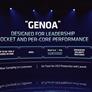 AMD Zen 4 EPYC Genoa Benchmark Leak Reveals A Massive L2 Cache Per Core Upgrade