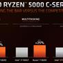 AMD's Ryzen 5000 C-Series Flexes The First 8-Core Zen 3 CPUs For Chromebooks