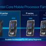 Intel Unveils 12th Gen Alder Lake-HX Mobile CPUs With More Cores And Big Performance Gains
