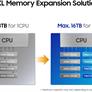Samsung's Upgraded 512GB CXL Memory Module Enables Servers To Flex Tens Of Terabytes Of DDR5