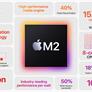 Apple Unveils M2 Silicon With Big Performance Gains But Don't Call It A Flagship