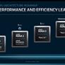 AMD Reveals RDNA 3 Chiplets, 3D V-Cache For Zen 4 And Phoenix Point Laptop Chips