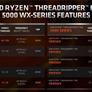 AMD Confirms You Can Soon Build Your Own Ryzen Threadripper Pro 5000 Many Core Monster PC