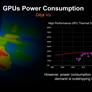 AMD Predicts Graphics Cards To Be Power-Hungry Beasts Scaling To 700W By 2025
