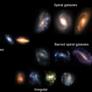 A Fascinating Look At NASA's Space Telescope's First Month Capturing The Universe