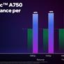 Intel Arc GPU Driver Update Optimizes Buttery-Smooth Frame Rates In 5 Big Games