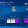 Intel Arrow Lake CPU Roadmap Leak Reveals Core Count And A Sweet DDR5 Speed Upgrade